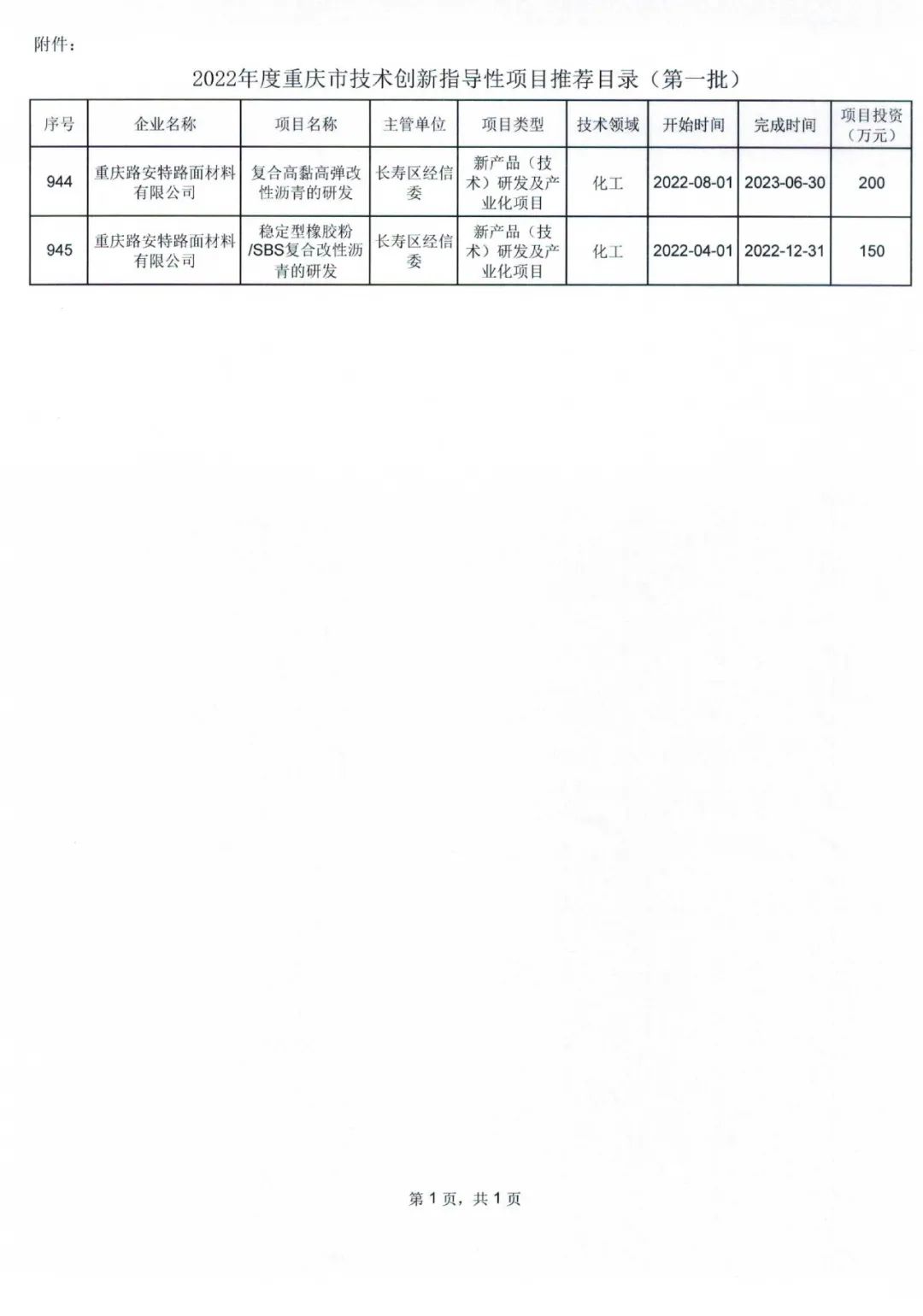 重慶路安特瀝青科技有限公司